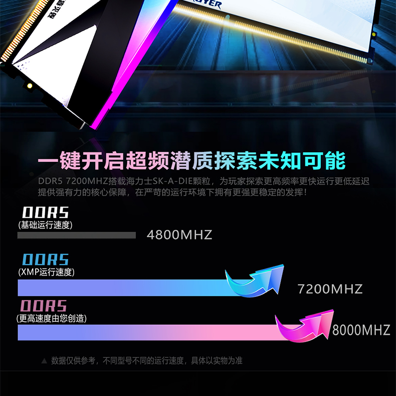 F-_毁灭者_DDR5内存条_京东_星际战舰系列DDR5详情页1_08.jpg