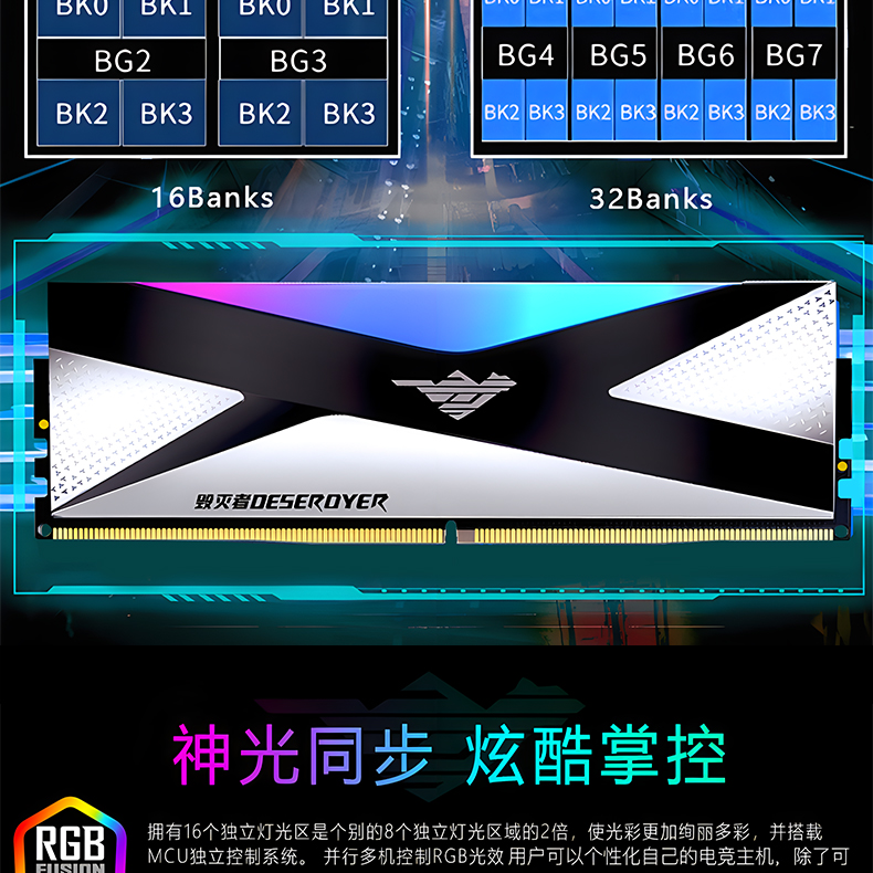 F-_毁灭者_DDR5内存条_京东_星际战舰系列DDR5详情页1_10.jpg